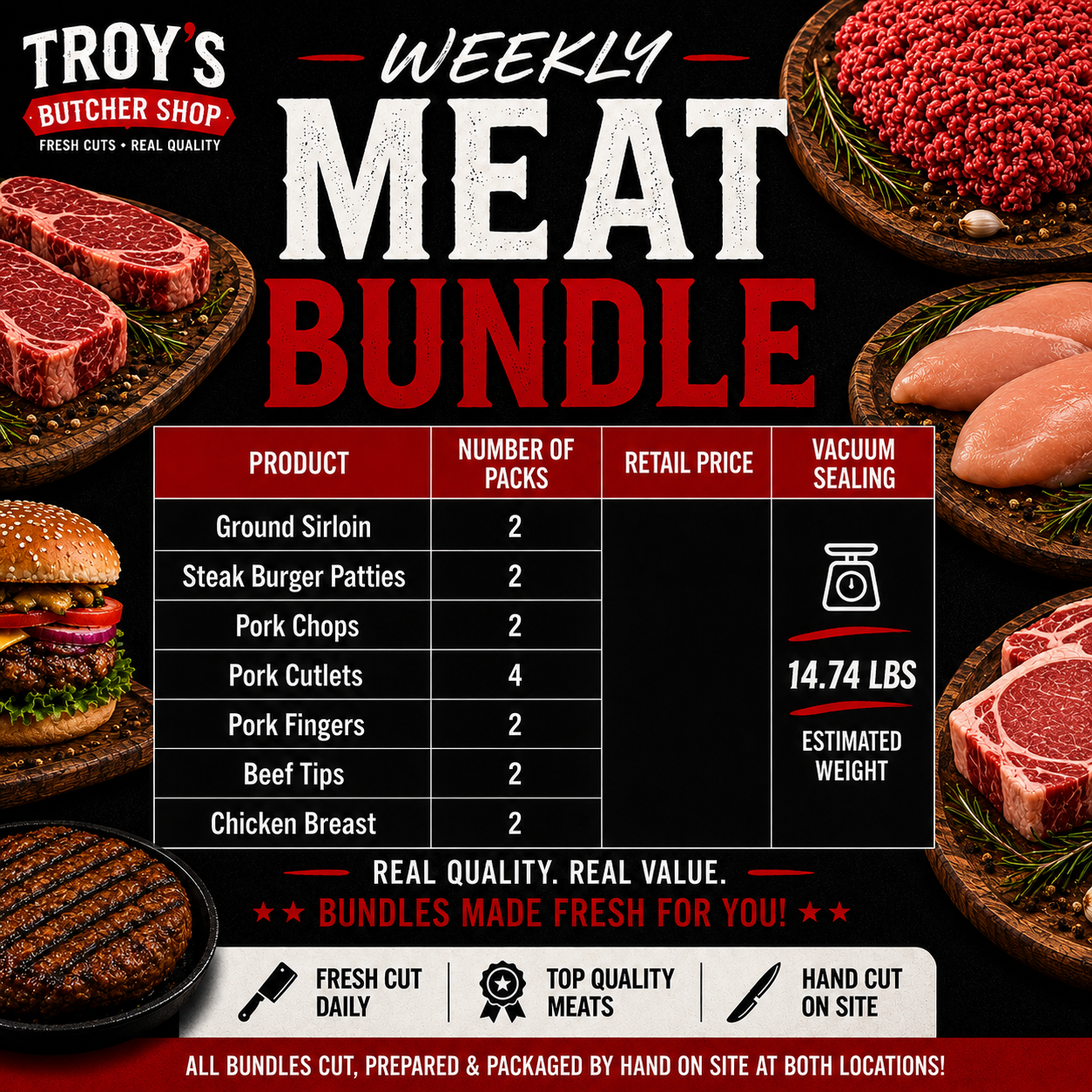 Weekly Meat Bundle